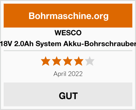 WESCO 18V 2.0Ah System Akku-Bohrschrauber Test