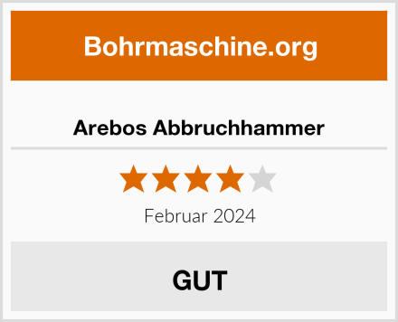  Arebos Abbruchhammer Test